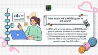 An illustration features a woman working on a blue laptop, with financial charts, dollar signs, and a pie graph above her. A scroll to her right asks, 'How much will a 401(k) grow in 20 years?' Below, text explains that a 401(k) with a $10,000 initial balance could exceed $1 million in 20 years with annual contributions and a 7% average annual return, potentially growing to over $1.2 million with a 100% employer match. An hourglass and three stylized coins are also depicted.