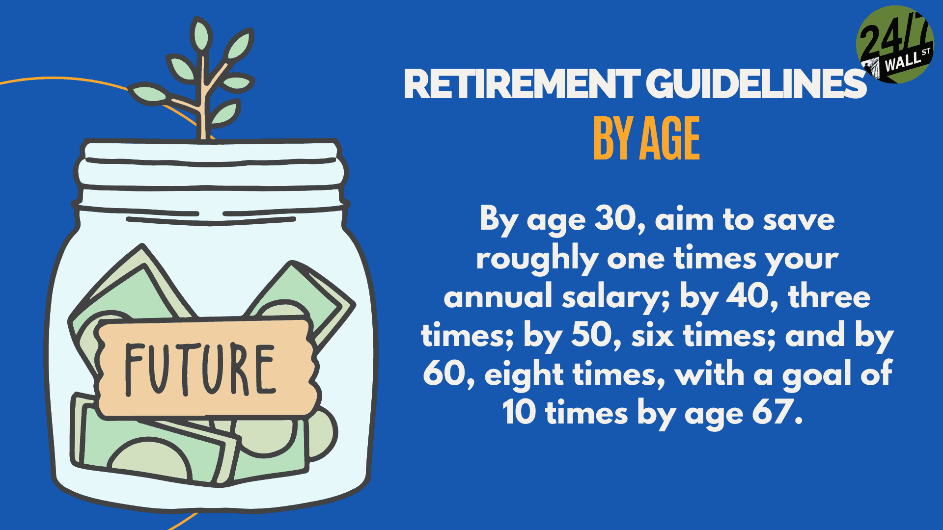 Retirement Guidelines by Age