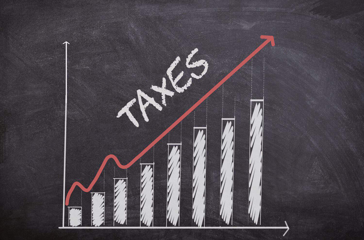 Tax Concept with histogram chart and curve going up. Tax increasing.