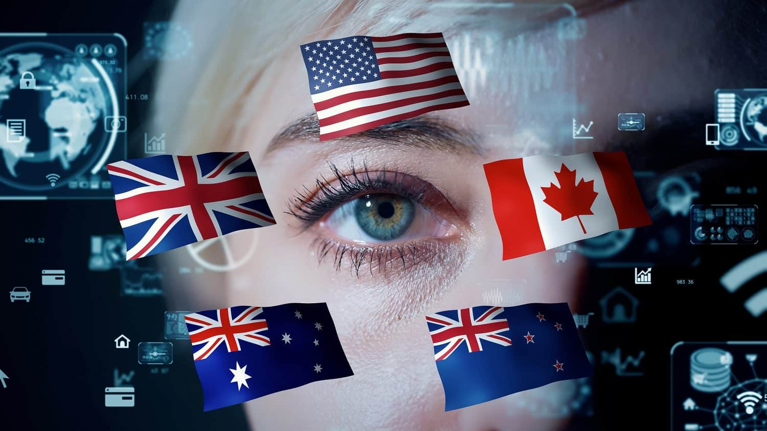 Five Eyes concept. United Kingdom – United States of America Agreement.