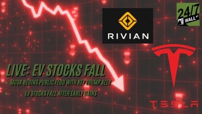 Live Market Updates: EV Stocks Sink with Tesla (NASDAQ: TSLA) Down 2%