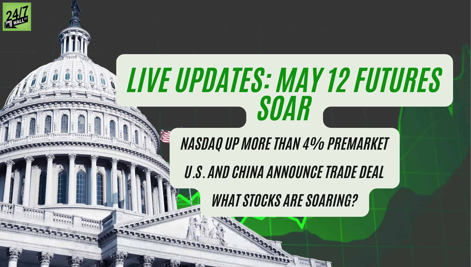 May 12 Futures