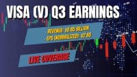 A financial graphic with 'VISA (V) Q3 EARNINGS' in large white text at the top. Below, on a blue rectangular banner, are yellow text details: 'REVENUE: $9.85 BILLION' and 'EPS (NORMALIZED): $2.85'. A second blue banner at the bottom displays 'LIVE COVERAGE' in red text. The background features a dark blue grid overlayed with red and green stock market candlesticks and a faint world map pattern.