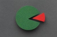 Pie Chart