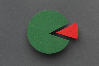 3 Untouchable Monopolies You Should Be Buying Now