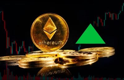 Several golden Ethereum cryptocurrency coins are displayed on a reflective dark surface. A large, prominent Ethereum coin with its logo and 'ethereum' text is in the center-right. In the dark background, a financial candlestick chart shows both green upward trends and red downward movements. A large, bright green triangle, pointing upwards, is positioned above the coins on the right side of the image.