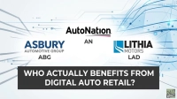 A graphic displaying the logos of Asbury Automotive Group, AutoNation, and Lithia Motors. Below the logos, a dark banner asks the question, 'WHO ACTUALLY BENEFITS FROM DIGITAL AUTO RETAIL?'. The background is a light blue and white abstract design featuring interconnected lines and dots, suggesting technology and networks. A '24/7 WALL ST' logo is visible in the bottom right corner.