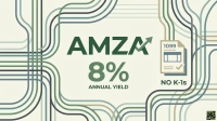 A clean graphic with the large green text 'AMZA' including an upward arrow in the letter 'A', followed by '8% ANNUAL YIELD' below. To the right, a document icon labeled '1099' with a checkmark and the text 'NO K-1s'. The background is a network of winding lines in shades of green, blue, and beige on a cream base.