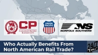 A graphic featuring a grey map of North America with subtle rail lines, overlaid with the logos of three prominent rail companies. From left to right: the red Canadian Pacific Kansas City (CPKC) logo with a beaver crest, the blue and red shield of Union Pacific, and the black Norfolk Southern logo depicting a stylized horse head. A dark blue banner at the bottom contains white text asking, 'Who Actually Benefits From North American Rail Trade?'. The '24/7 WALL ST' logo is visible on the bottom right.