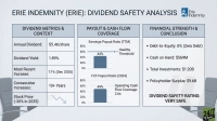 A financial presentation slide titled 'ERIE INDEMNITY (ERIE): DIVIDEND SAFETY ANALYSIS' with the Erie Indemnity logo. The slide is divided into three columns: 'DIVIDEND METRICS & CONTEXT' showing Annual Dividend ($5.46/share), Dividend Yield (1.89%), Most Recent Increase (7.1% Dec 2025), Consecutive Increases (10+ Years), and Stock Price (-30% in 2025) with a downward arrow. The middle column, 'PAYOUT & CASH FLOW COVERAGE', features two bar charts: Earnings Payout Ratio (TTM) at 44% (below 60% healthy threshold) and FCF Payout Ratio (2024) at 49% (with Operating Cash Flow Coverage 2.6x). The right column, 'FINANCIAL STRENGTH & CONCLUSION', lists Debt-to-Equity (0% Zero Debt), Cash on Hand ($569M), Total Investments ($1.20B), Policyholder Surplus ($9.6B), and concludes with 'DIVIDEND SAFETY RATING: VERY SAFE'. The background shows a blurry corporate meeting room with chairs and a table.