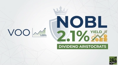 Income Investors Skip VOO’s 1.09% Yield And Choose NOBL’s 68 Dividend Aristocrats Paying Twice As Much