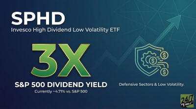 This Invesco ETF Pays a 4.71% Yield With 50 Low-Volatility Dividend Stocks (3x the S&P 500)