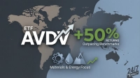 A graphic displayed over a stylized world map. Large white text reads 'ETF AVDW' with a jagged upward-trending arrow crossing through the 'W'. To the right, large green text shows '+50%', with 'RETURNS' and 'Outpacing Benchmarks' below it. At the bottom, three grey icons are visible: a gear, a water drop, and mountains, accompanied by the text 'Materials & Energy Focus'. The '24/7 WALL ST' logo is in the bottom right corner.