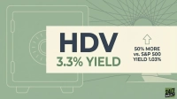A graphic featuring a light green background with a stylized safe on the left. A large cream banner across the center displays 'HDV' and '3.3% YIELD' in dark blue and green text respectively. To the right of the yield, an upward arrow and text reads '50% MORE vs. S&P 500 YIELD 1.03%'. The bottom right corner has a '24/7 WALL ST.' logo. The upper right background has abstract light green lines.