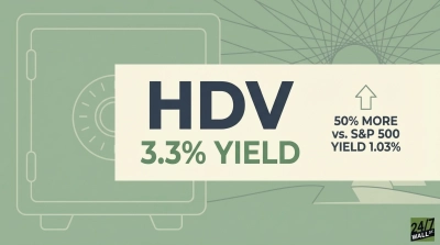 Retirees Banking on Quarterly Income Choose HDV Over Growth Funds for Its Defensive Holdings