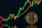 Prediction: Coinbase Stock Will Trade at This Price at The End of The Year
