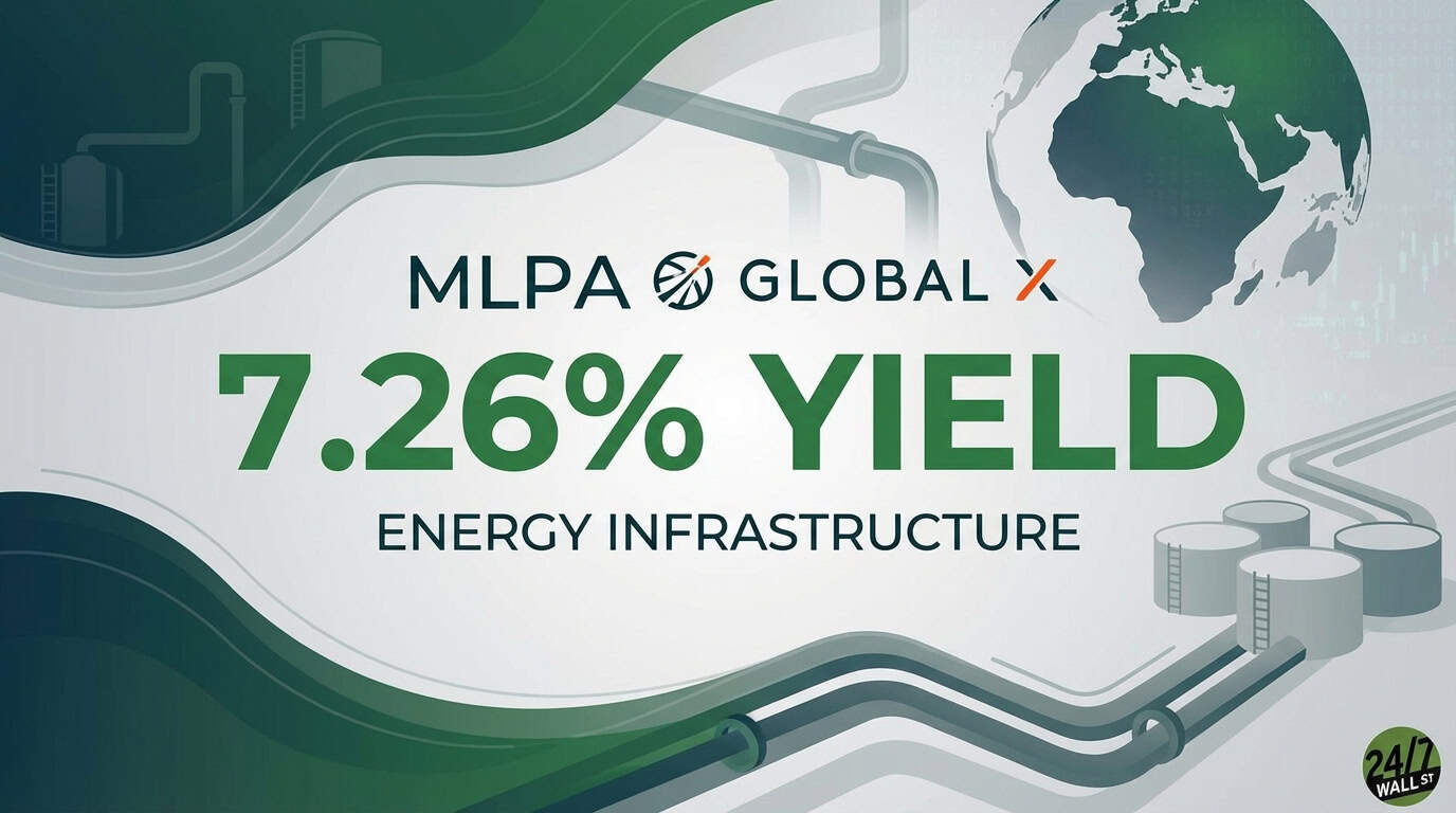 Retirees Are Missing Out: MLPA Delivers Nearly 8% Income From Infrastructure Giants Like Energy Transfer