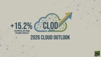 A graphic with a light beige background featuring a stylized cloud icon made of interconnected nodes in blue and green. The word 'CLOD' is prominently displayed within the cloud. An upward-curving arrow, colored yellow and blue, originates from the cloud and points to the upper right. To the left, large text reads '+15.2%', with smaller text below it stating 'ENTERPRISE SOFTWARE SPENDING FORECAST'. Below the cloud icon, the text '2026 CLOUD OUTLOOK' is visible. A faint network of lines and dots is present in the background. The bottom right corner shows the '24/7 WALL ST' logo.