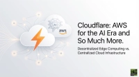 An illustration depicting two cloud icons on a light grey background with faint network lines. The left cloud features an orange lightning bolt with light rays emanating from it. The right cloud contains a stylized neural network symbol with 'AI' written inside, and the 'aws' logo below it. Text on the right reads: 'Cloudflare: AWS for the AI Era and So Much More. Decentralized Edge Computing vs. Centralized Cloud Infrastructure.' A '24/7 WALL ST' logo is in the bottom right corner.