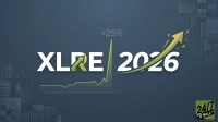 A digital graphic on a dark teal background features the large white text 'XLRE 2026'. A bright green arrow curves upwards from the 'R' in XLRE to above the '6' in 2026, with '+25%' written in light gray above it. Below the main text, a subtle green line graph shows an upward trend. The bottom right corner contains the '24/7 WALL ST' logo. The overall image conveys a sense of positive growth.