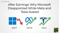 A graphic dated January 29, 2026, showing the logos and stock tickers of three companies. Microsoft's blue logo with 'MSFT' below it is accompanied by a red downward zigzag arrow. Meta's blue infinity loop logo with 'META' below it is accompanied by a green upward zigzag arrow. Tesla's blue 'T' logo with 'TSLA' below it is also accompanied by a green upward zigzag arrow.