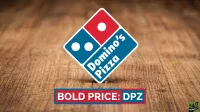 The Domino's Pizza logo, a red and blue diamond with white dots and 'Domino's Pizza' written diagonally, stands upright on a textured brown wooden surface. Below the logo is a rectangular banner with a red top and blue bottom, displaying the white text 'BOLD PRICE: DPZ'. In the bottom right corner, a small '24/7 WALL CT' logo is visible.