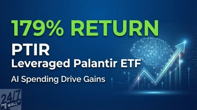 Going Full Send On Palantir Stock Actually Made 179% Returns Look Easy | PLTR PTIR