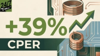 A financial graphic displays large green text '+39%' and 'CPER' on a cream background. A bold green arrow points upwards on the right, signifying growth. Stylized copper coils and electronic circuit board elements in green, light blue, and copper tones fill the background. The '24/7 WALL ST' logo is visible in the upper left corner.
