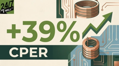 Tariffs Pushed CPER Up 39%, Doubling S&P 500 Returns