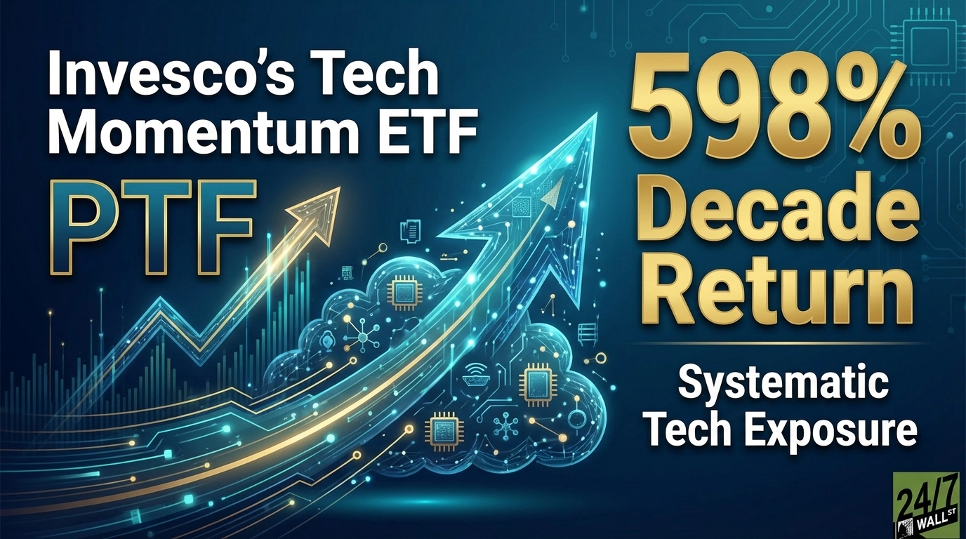 Wow, a Tech ETF Delivered 598% Returns Using A Painfully Simple Strategy
