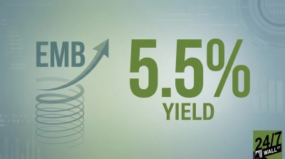 JPMorgan’s 5% Bond ETF Looks Like A Coiled Spring Right Now