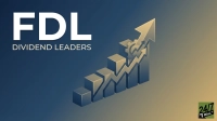 A 3D graphic with the white text 'FDL DIVIDEND LEADERS' on the left. To the right, a rising bar chart is overlaid with a zigzagging arrow pointing upwards, culminating in a large upward arrow with a gear icon near its base. The background transitions from dark blue on the left to golden beige on the right. A small '24/7 WALL ST' logo is in the bottom right corner.