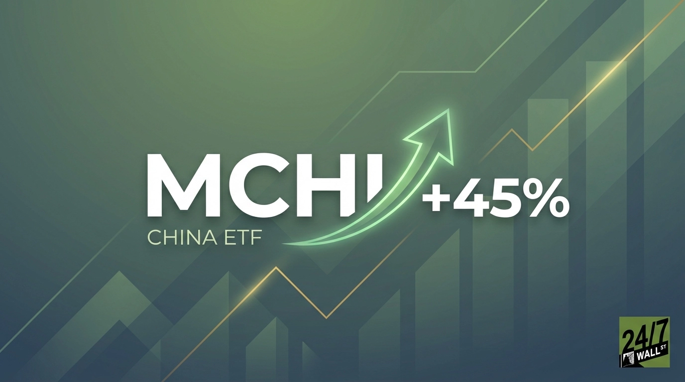 MCHI Soars 45% as Chinese Equities Break Multi-Year Slump