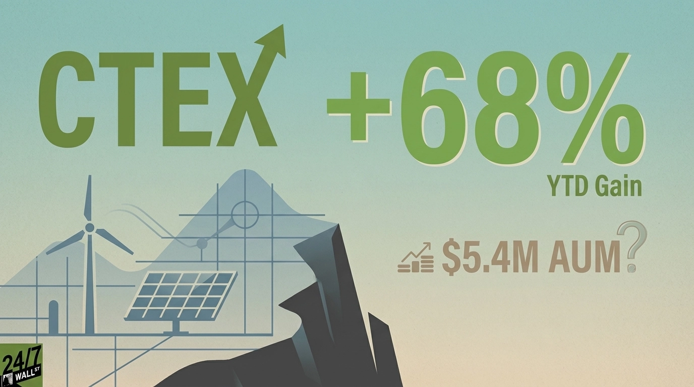 247wallst.com - Michael Williams - Should You Own Kensho Cleantech ETF After 56% Run, Or Is It Done? | CTEX