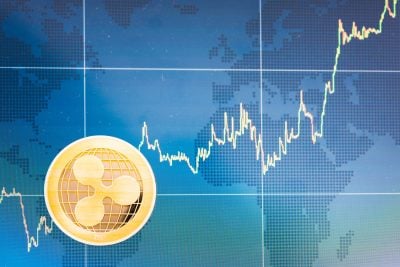 XRP Price: Will XRP’s Cup-and-Handle Breakout Finally Confirm This Week?
