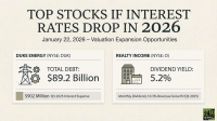 A financial graphic on a light beige background titled 'TOP STOCKS IF INTEREST RATES DROP IN 2026'. Below the title, it says 'January 22, 2026 – Valuation Expansion Opportunities'. Two white rectangular cards present financial data. The left card for Duke Energy (NYSE: DUK) displays icons of a power line tower and gears, stating 'TOTAL DEBT: $89.2 Billion' and '$902 Million Q3 2025 Interest Expense'. The right card for Realty Income (NYSE: O) features icons of a building and a calendar, stating 'DIVIDEND YIELD: 5.2%' and 'Monthly Dividend, 10.3% Revenue Growth (Q3 2025)'. A 24/7 WALL ST logo is visible in the bottom right corner.