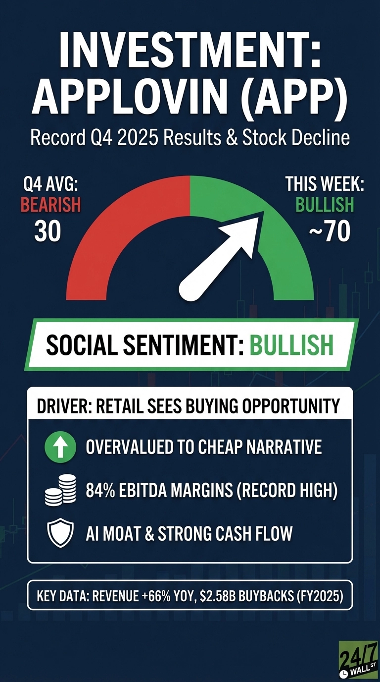 An infographic titled 