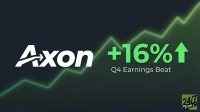 A dark background graphic with a prominent neon green upward-trending line chart across it. The white Axon logo is on the left, featuring an arrow through the 'A'. To the right, large bright green text shows '+16%' with an upward-pointing arrow, and below it, white text reads 'Q4 Earnings Beat'. A small '24/7 WALL ST' logo is in the bottom right corner.