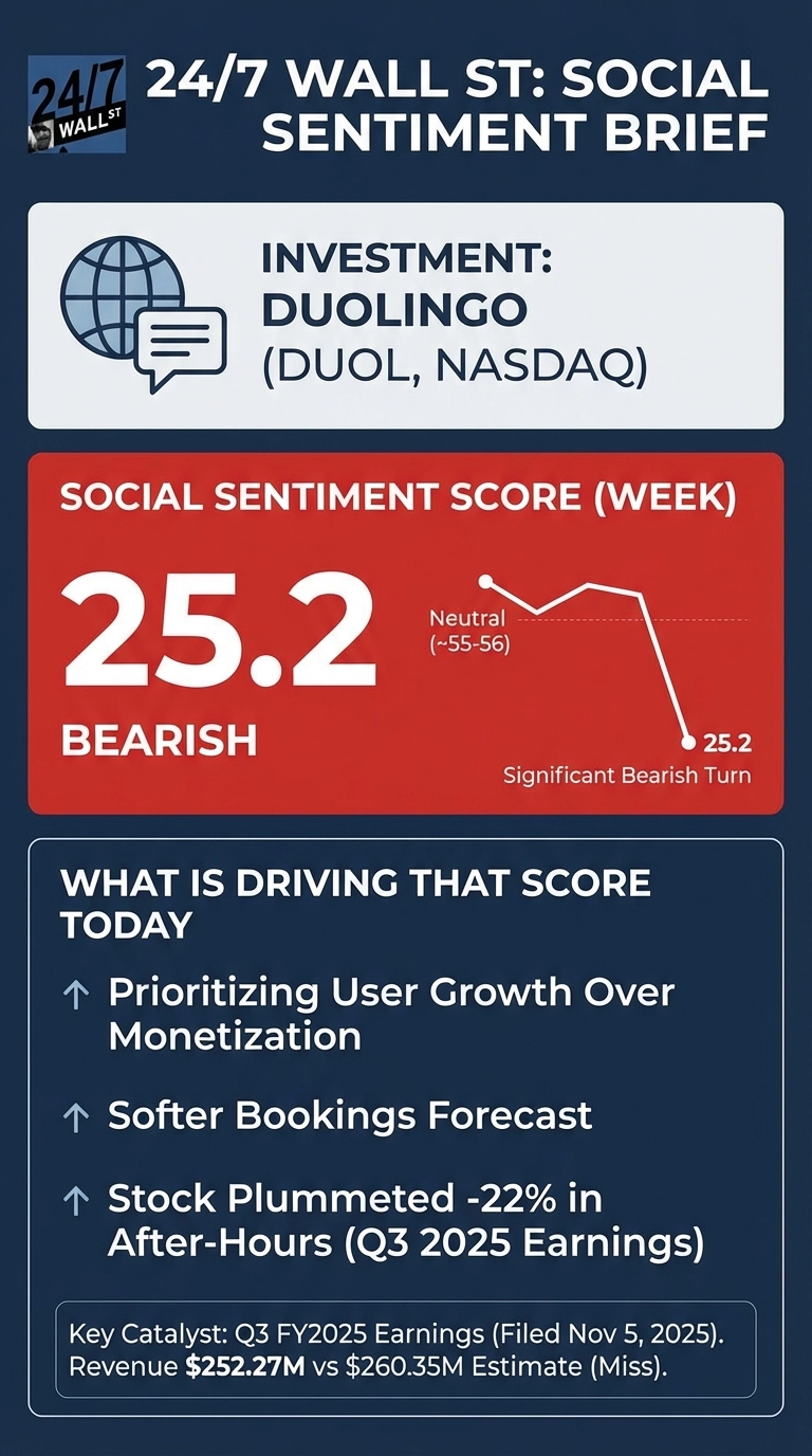 An infographic titled