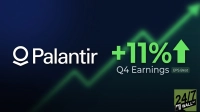 A graphic features the white Palantir logo and name on a dark blue-green background. To the right, large bright green text reads '+11%' with an upward arrow, above 'Q4 Earnings' in white text. A small green box says 'EPS Beat'. A blurred green line depicting an upward-trending stock graph is visible in the background. In the bottom right corner, the 24/7 WALL ST logo is present.