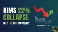 A financial graphic with a dark blue-green background. Large white text reads 'HIMS 22% COLLAPSE' and 'BUY THE DIP MOMENT?'. To the right, a grey line chart displays a sharp decrease followed by an ascending trend. A prominent red arrow points downwards from the peak of the collapse, while a green arrow points upwards from the trough. Below the chart, white text states 'OVERSOLD RSI: 23.71'. The '24/7 WALL ST' logo is in the bottom right corner.