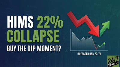 HIMs 22% Collapse Looks Like A ‘Buy The Dip’ Moment
