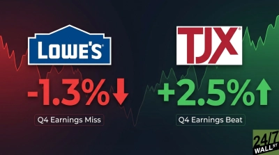Lowe’s Stumbles on Weak Guidance While TJX Climbs on Broad Off-Price Beat