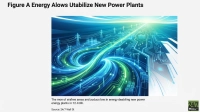A digital illustration featuring a dynamic, abstract energy network. Bright blue and green glowing lines, resembling swirling energy flows and circuit board patterns, connect stylized outlines of power towers, wind turbines, and urban buildings against a dark background, with a bright light source on the horizon.