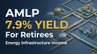 A dark blue and teal graphic displays the text 'AMLP 7.9% YIELD For Retirees Energy Infrastructure Income' in prominent white and gold letters. The background features a stylized 3D network of interconnected metallic pipelines, storage tanks, and industrial processing units, symbolizing energy infrastructure. The '24/7 Wall St' logo is visible in the bottom right corner.