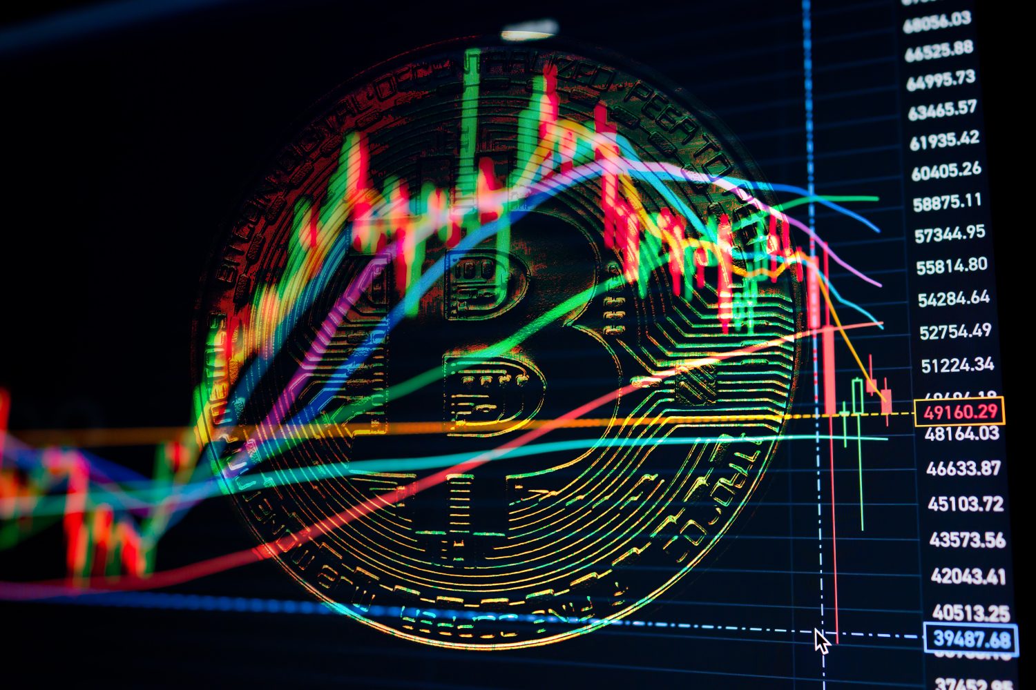 Bitcoin’s Fear Index Just Hit 9—Here’s What Happened the Last 3 Times It Got This Low