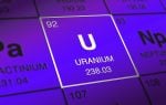 URA vs. URNM: Which Uranium ETF Best Plays the Nuclear Boom?
