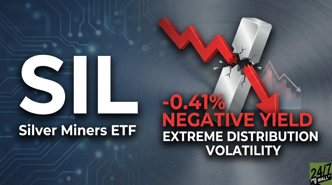 This Silver Mining Fund Looks Tempting After Huge Returns, Yet Its Income Is Broken