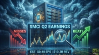 A digital graphic illustrating SMCI Q2 earnings. A large server rack sits above a glowing blue digital screen displaying 'SMCI Q2 EARNINGS' and 'EST: $0.48 EPS | $10.3B REV'. To the left, a red downward arrow points to a bar chart labeled 'MISSES'. To the right, a green upward arrow points to a bar chart labeled 'BEAT?'. A magnifying glass is shown over a fluctuating line graph on the screen, all set against a stormy, data-filled sky and circuit board patterns.