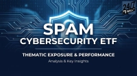 A graphic with 'SPAM CYBERSECURITY ETF' in large white text against a blue background. A light blue shield icon with a padlock is behind the word 'SPAM'. Below are the phrases 'THEMATIC EXPOSURE & PERFORMANCE' and 'Analysis & Key Insights'. The background features abstract circuit board patterns and binary code. A '24/7 WALL ST' logo is in the top right corner.